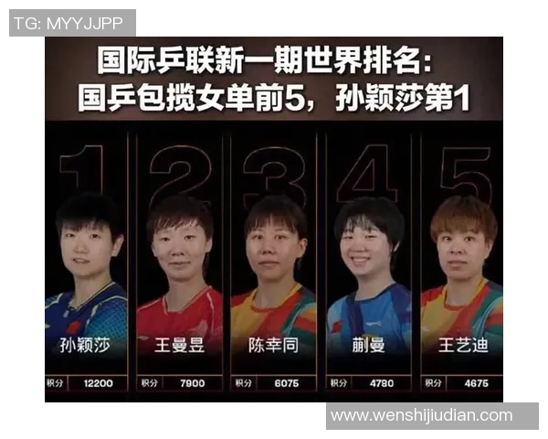 西安乒乓球队实力崛起荣登全国乒乓球排行榜第八位 西安乒乓球队实力崛起荣登全国乒乓球排行榜第八位