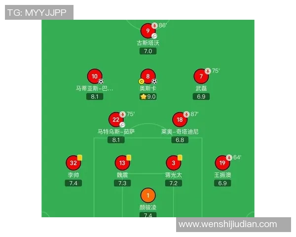 赛后分析:上海排球队与武汉排球队的比赛节奏与战术对比探讨 赛后分析:上海排球队与武汉排球队的比赛节奏与战术对比探讨