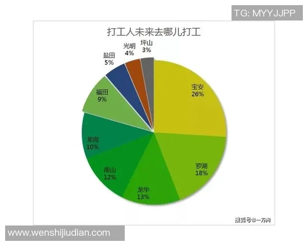 独家分析:西安乒乓球队的个人能力对比 独家分析:西安乒乓球队的个人能力对比