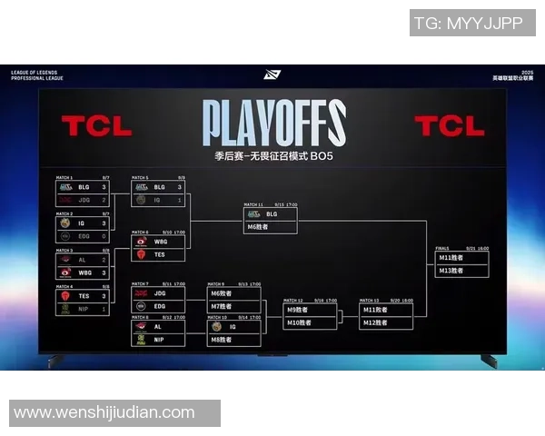 城市赛点评：IG的力量表现